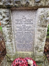2. Names Panel